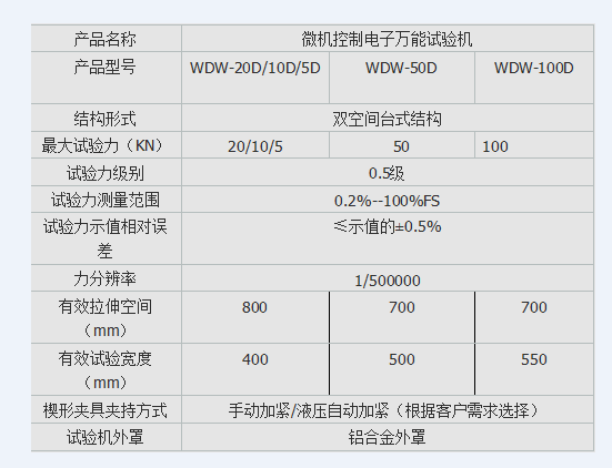 皮革材料拉伸91看片网站入口