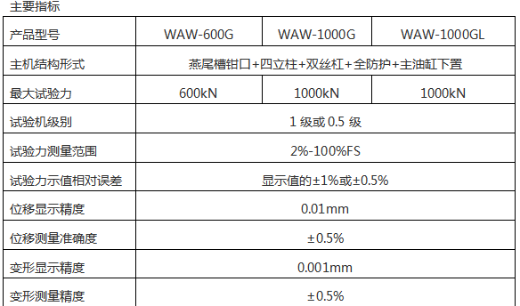 微機控製鋼絞線拉力91看片网站入口