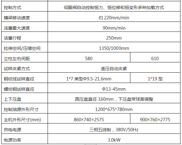 微機控製鋼絞線拉力91看片网站入口