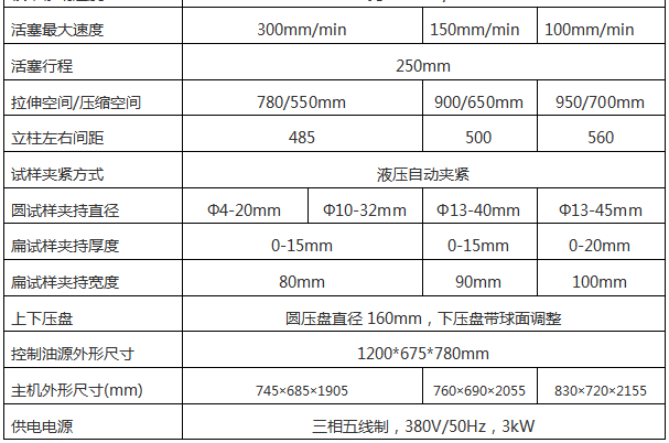 全自動液晶顯示高強螺栓91看片网站入口