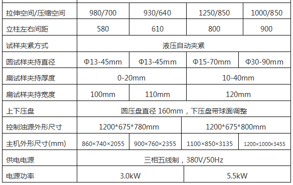 全自動微機控製靜載錨固91看片网站入口