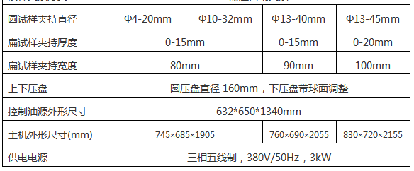 WES-1000D數顯式液壓萬能91看片网站入口